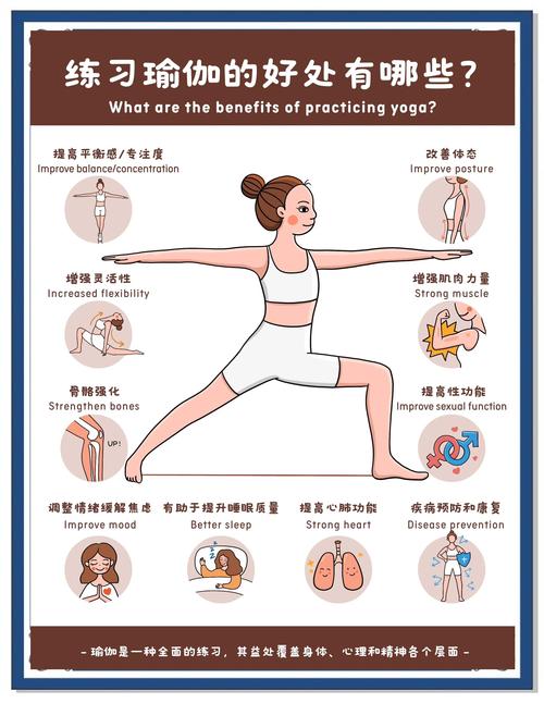 瑜伽哲学：身体与心灵的和谐之道（瑜伽是身体与心灵的对话）