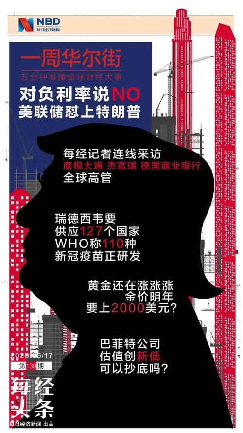 面对特朗普对信用卡的攻击 华尔街寻求退让与反击两手准备