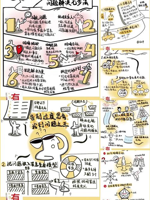 解决用户痛点的案例有哪些（用户痛点的心理过程）