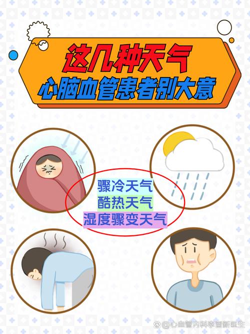 气温高对心血管患者的影响（气温高对心血管患者的影响有哪些）