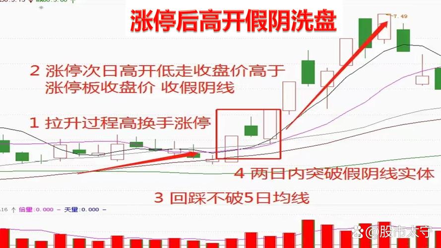 DoorDash股价周四午后走低,油价上涨可能令其配送成本攀升