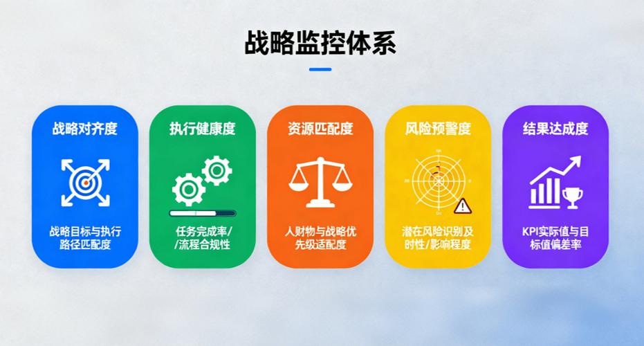 数据监控指标标准化要求(数据监控常见的监控目标主要有)