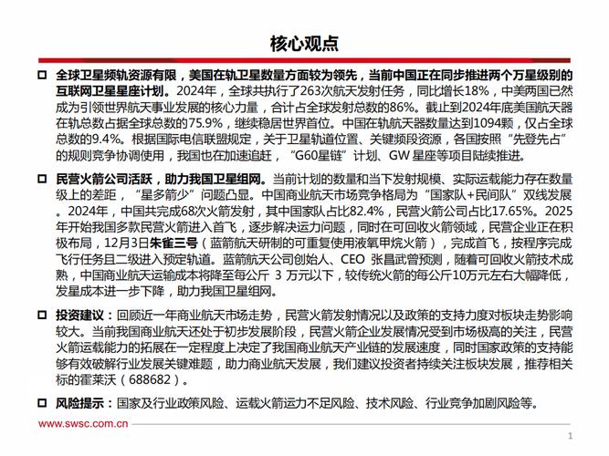 关于‌商业航天新格局：2025年中国民营火箭发射计划一览‌的信息