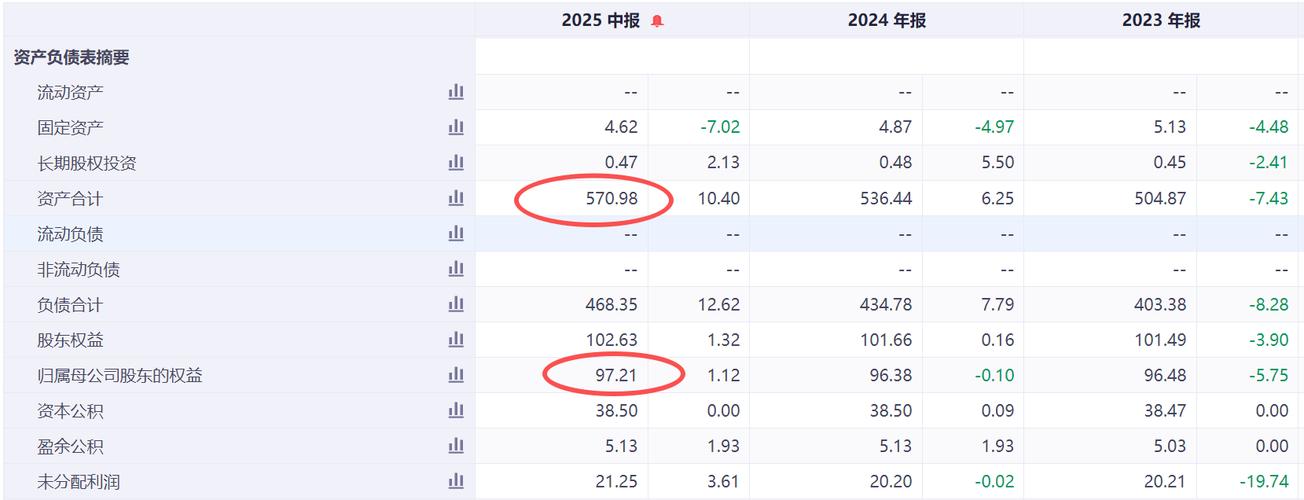 预案出炉!东吴证券拟收购东海证券83.77%股权,下周一复盘