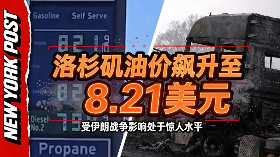 伊朗战争给炼油厂带来压力，预计加州汽油价格将突破10美元/加仑