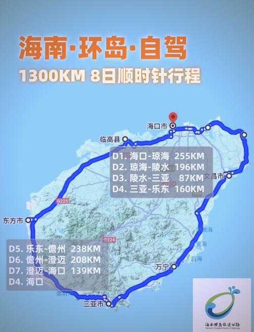 海南：到2035年基本实现“海南1234出行交通圈”