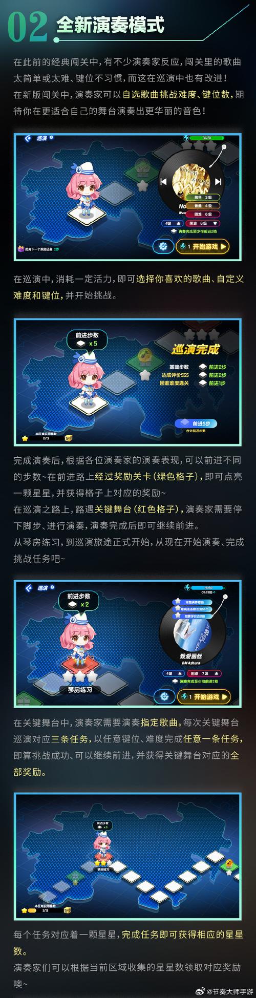 节奏大师自动按键脚本(节奏大师设置)