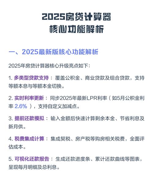 房贷利率计算器2025最新版（贷款计算器自动计算）
