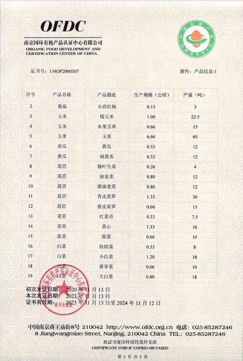 有机蔬菜认证难吗(有机蔬菜 认证)