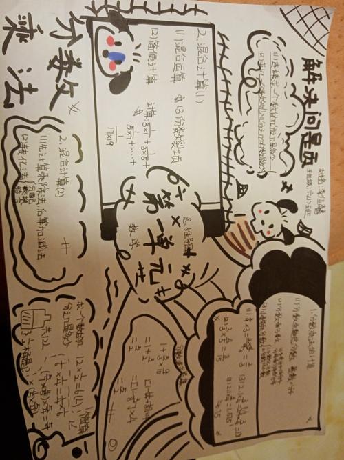 思维导图简单又漂亮（思维导图简单又漂亮 六年级）