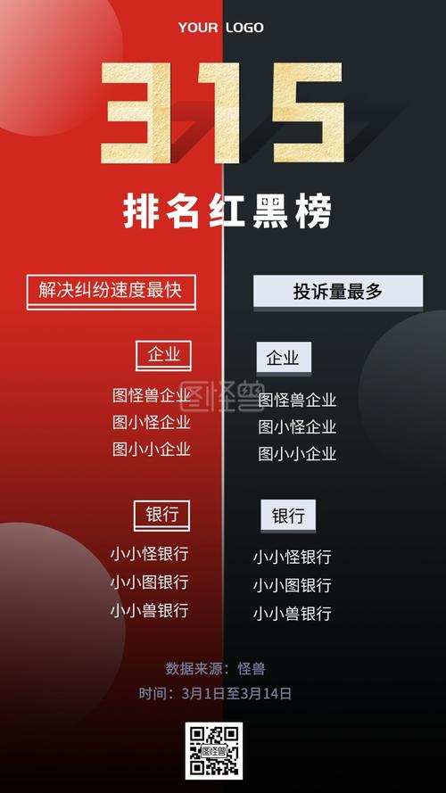 2026年315金融投诉红黑榜出炉：安徽新安银行登上黑榜