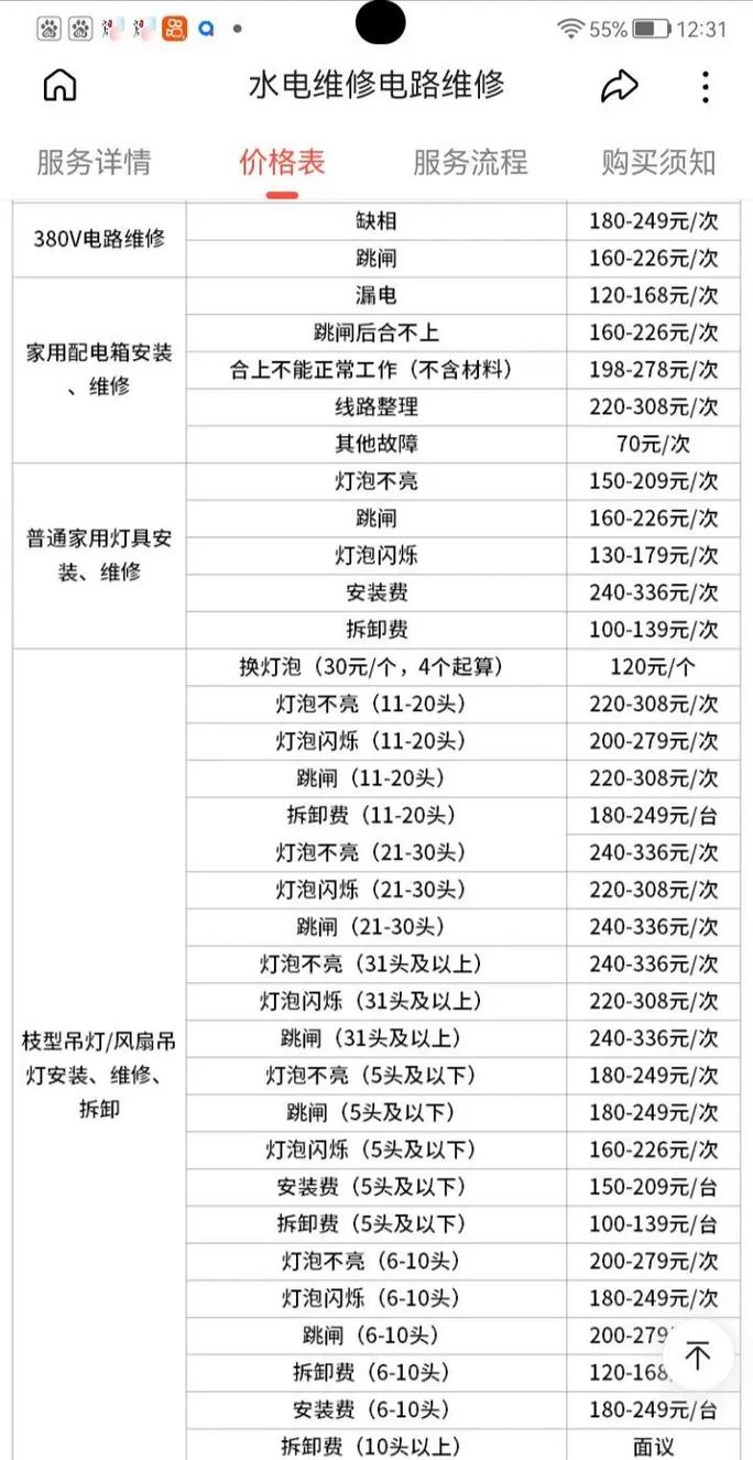 家电维修上门费合法吗(家电维修上门费和维修费)