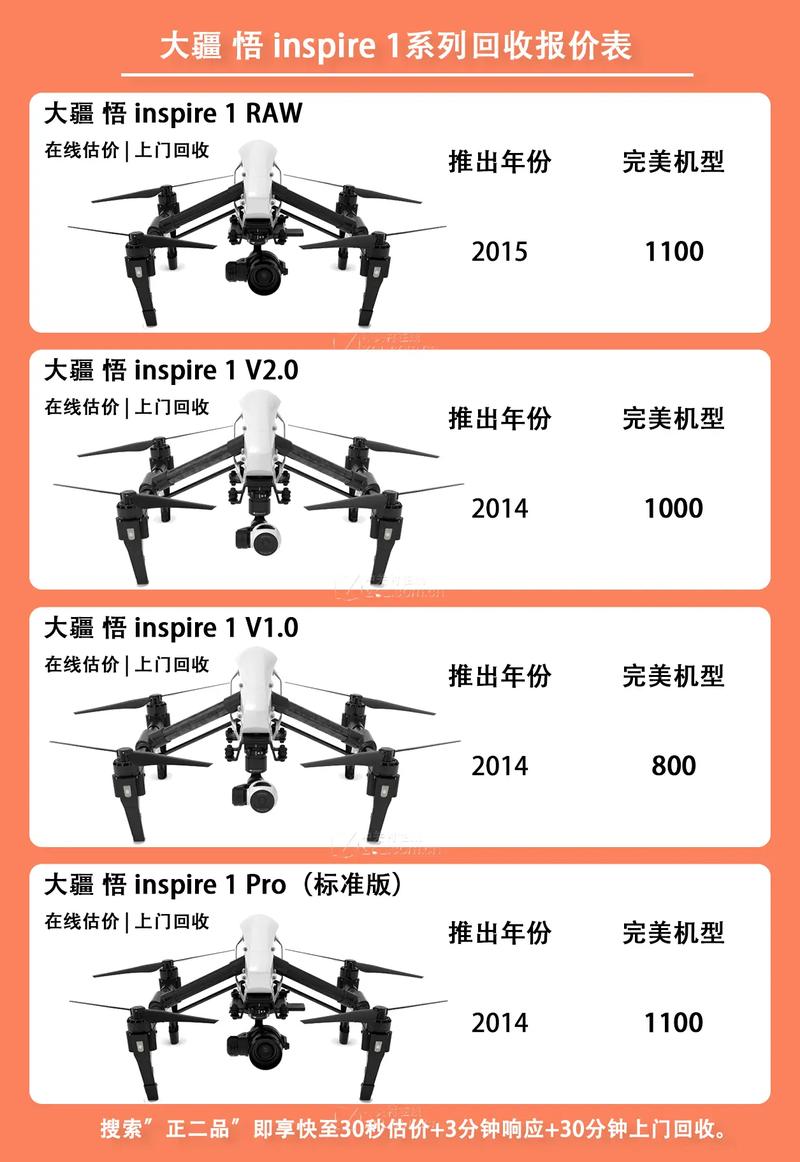 无人机表演的无人机多少钱一架(无人机表演价钱)