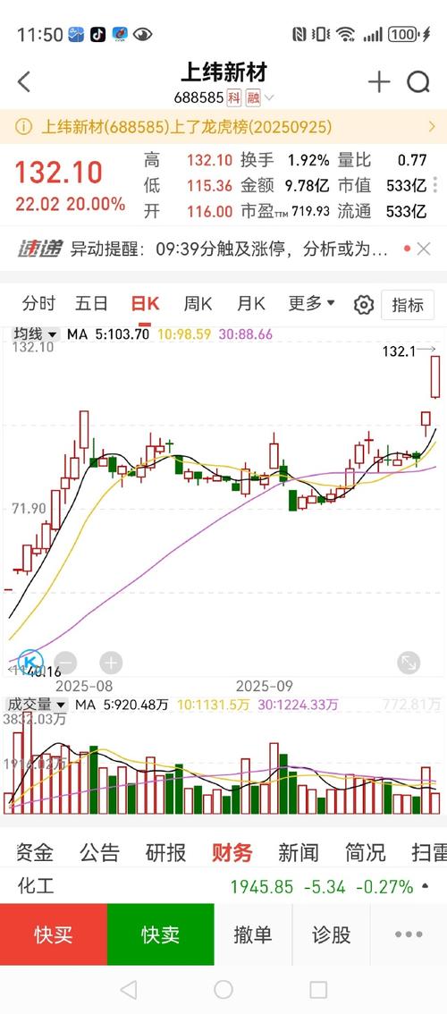易纬集团因转换可换股债券发行7000万股
