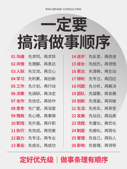 逻辑流畅搭配合理吗(逻辑顺畅什么意思)