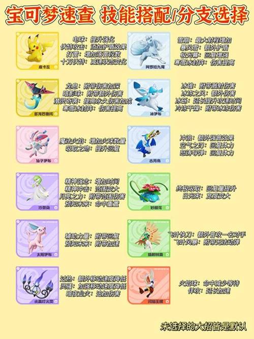 精灵宝可梦新人攻略（精灵宝可梦攻略）