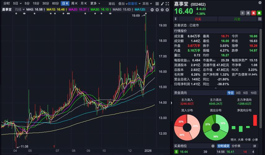 *ST步森，停牌！筹划控制权变更