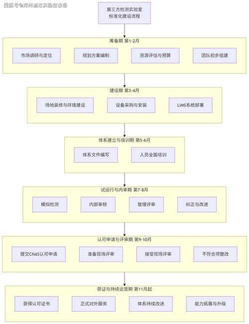 公众号原创校验逻辑(微信公众号原创审核机制)