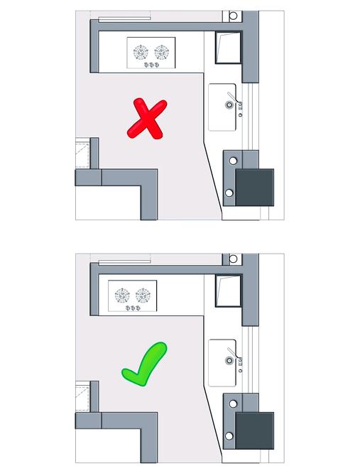 厨房装修避坑指南（厨房装修避坑指南最新）