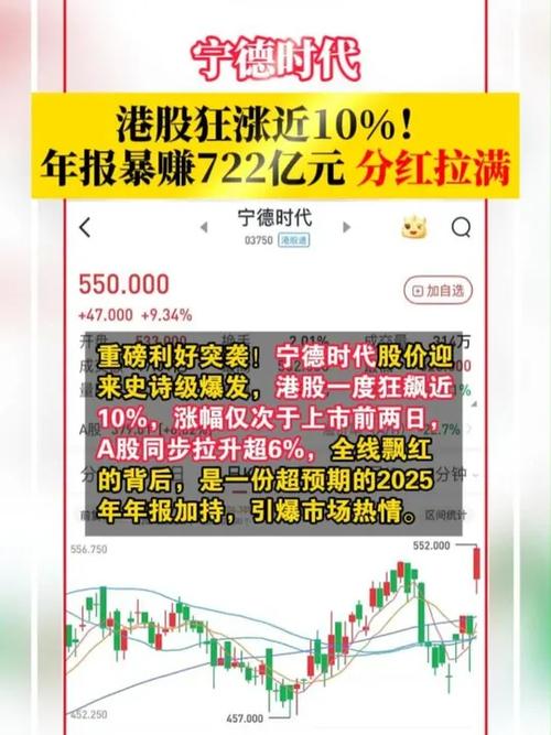 年内债基派现超百亿元 20只产品分红过亿元