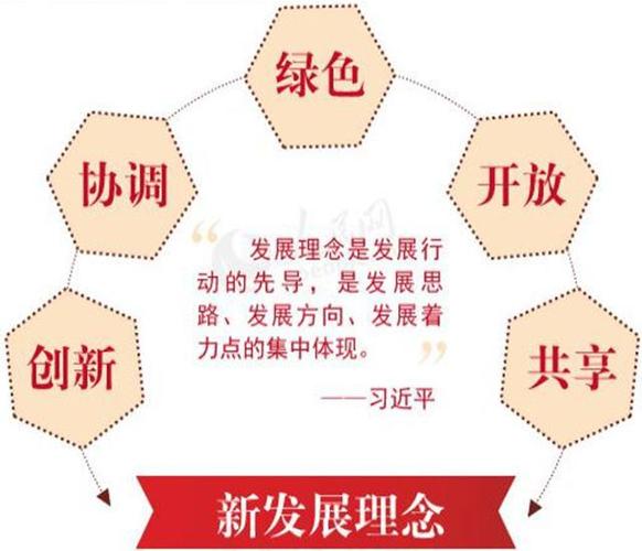 发展理念的科学内涵是什么(发展理念的重要性)