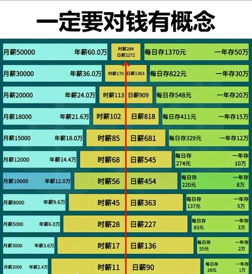 2026年预算草案解读:“第二本账”目标收入持平,土地市场能否迎来拐点?
