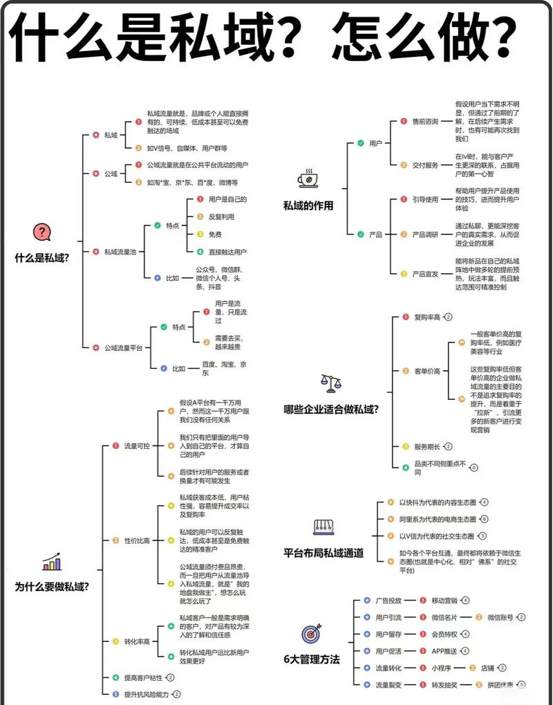 流量效应是什么意思啊（流量效应定义）