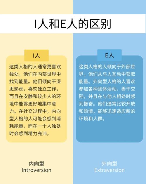 想出名和怕出名的人的区别(害怕出名怎么办)