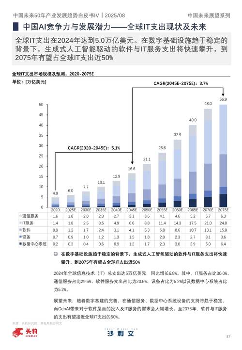 Mysteel:从“十五五”规划纲要看未来五年钢铁行业发展方向