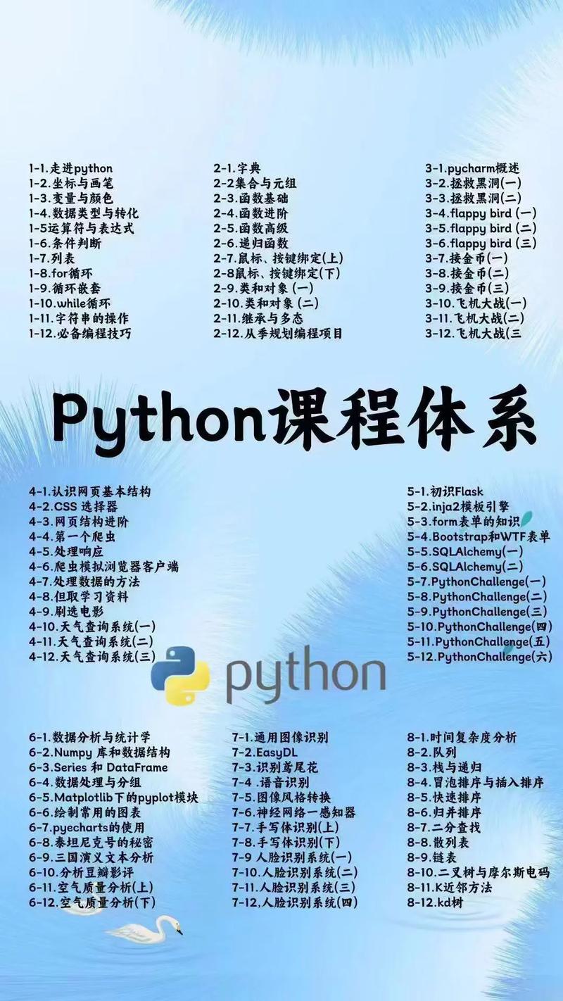 python速成视频教程(python 入门视频)