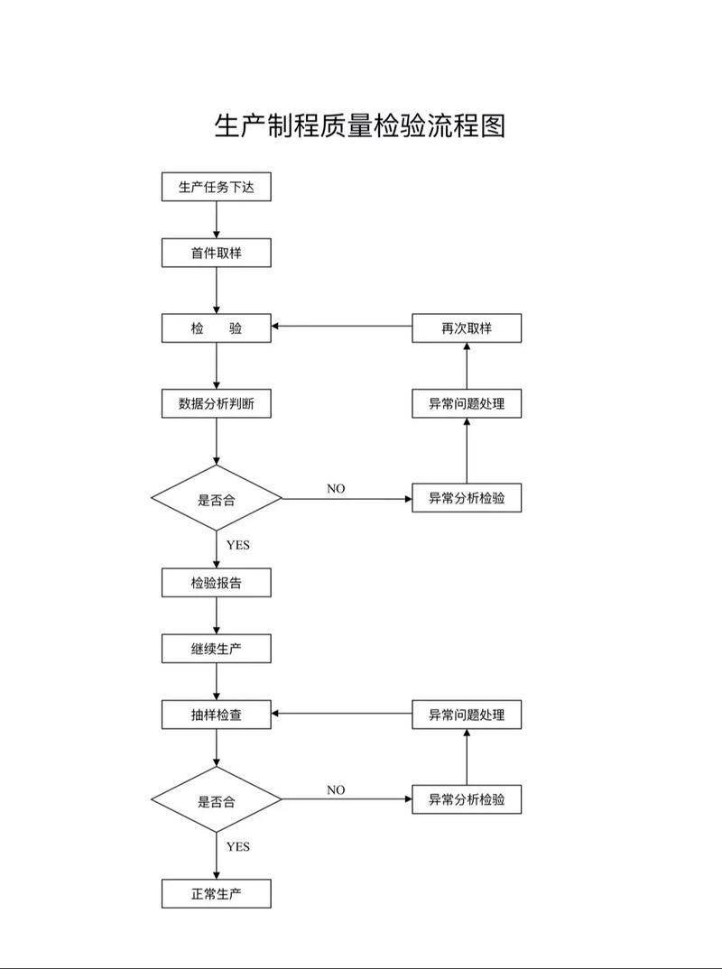 富信科技:Micro TEC的生产流程完全自主可控,已处于行业先进水平