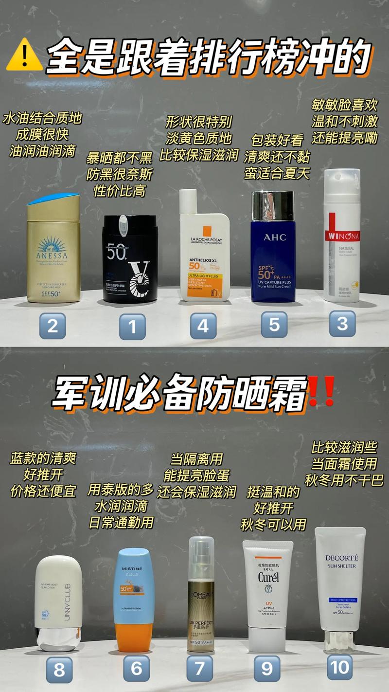 军训防晒霜排名第一名学生专用(军训防晒霜排行榜前十名的牌子)