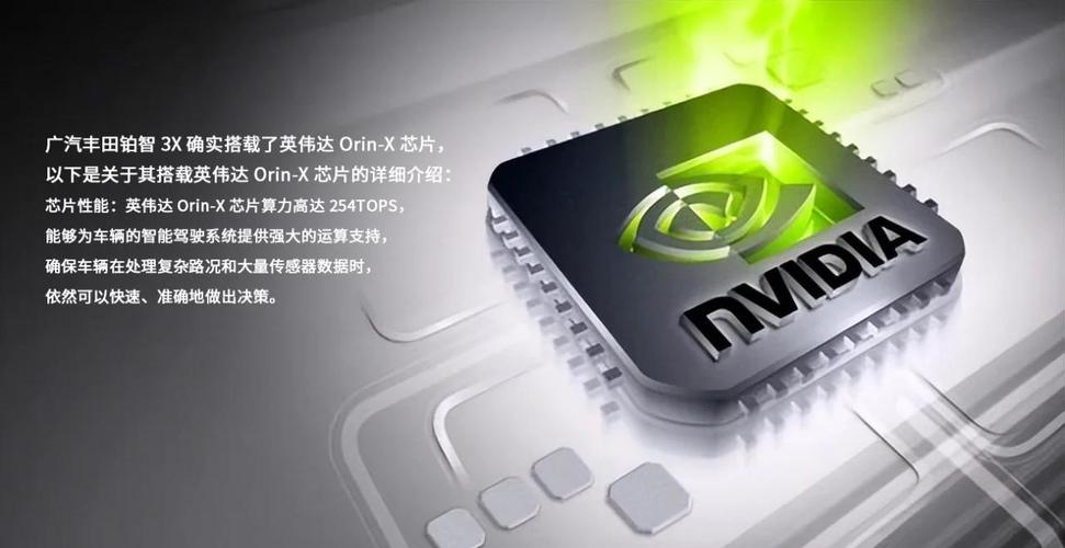 英伟达发布Rubin芯片,算力提升五倍,市场万亿美元