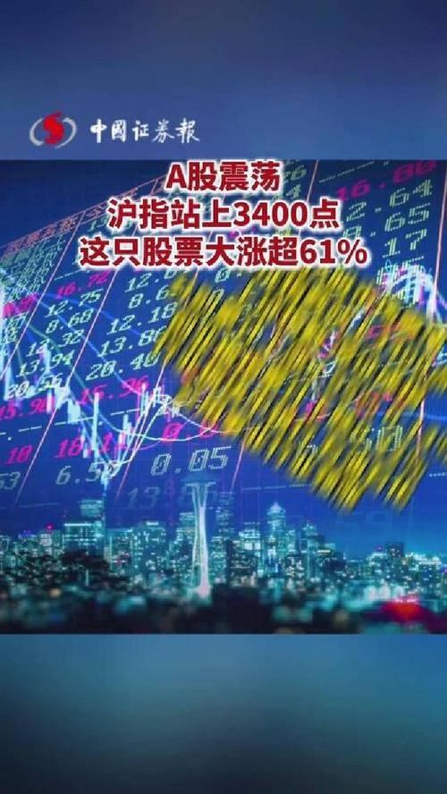 沪指刚刚重返4100点，机构称A股相对海外股市更安全