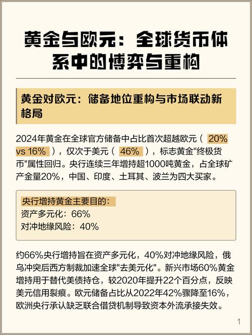 新货币主义的代表人物（新货币理论）