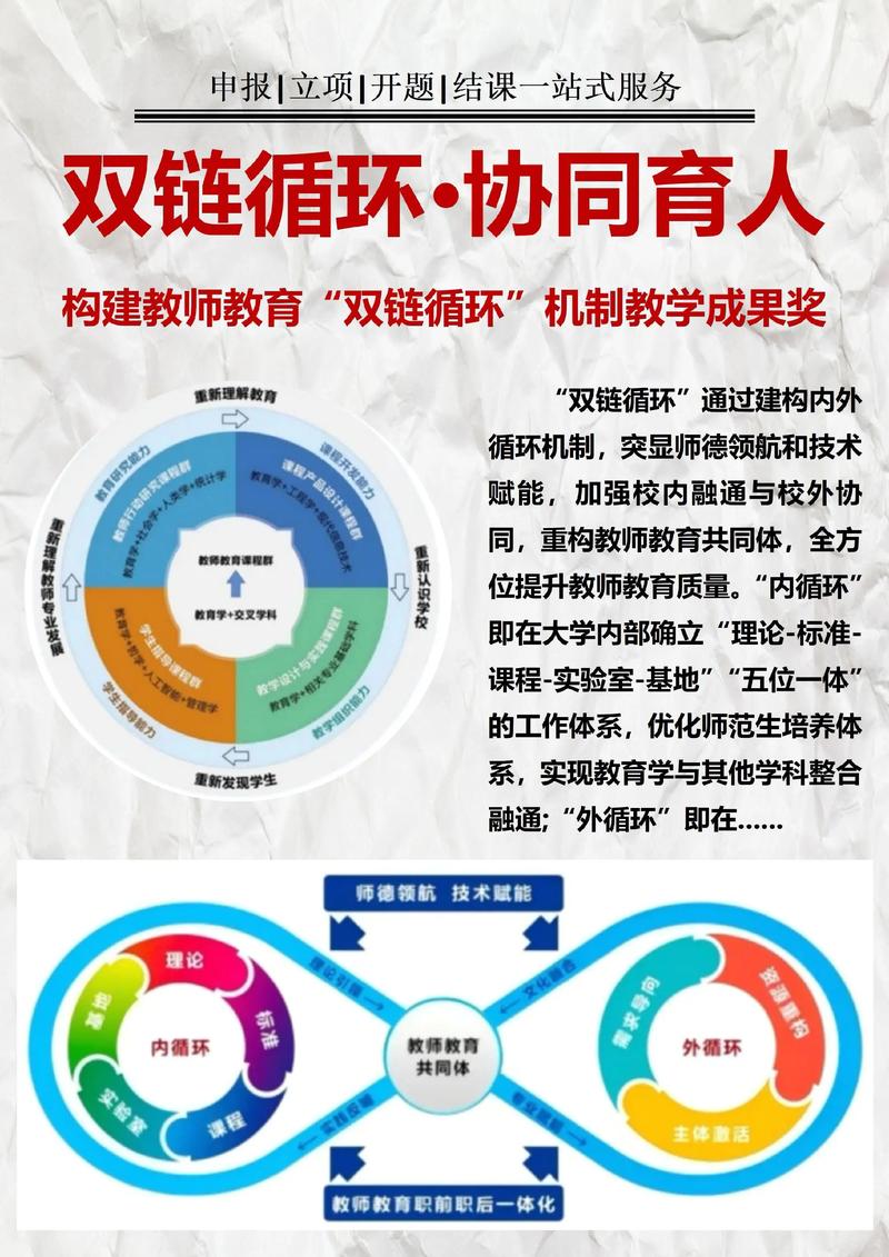 资源共建共享机制（建立资源共享机制）