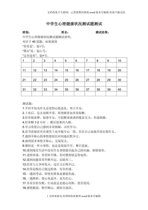 心理健康自测（免费的心理健康测试）