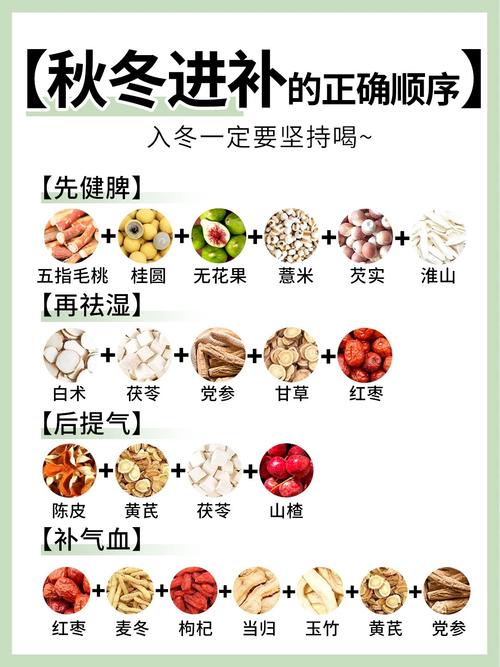 换季养生妙招有哪些(换季养生妙招有哪些呢)