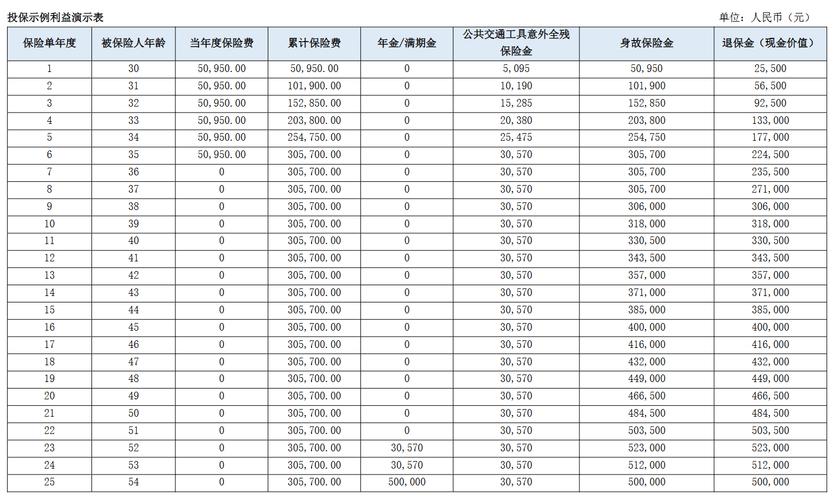 友邦保险将于6月12日派发末期股息每股1.4408港元