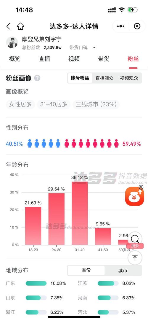 关注与粉丝不成比例的区别（关注和粉丝）