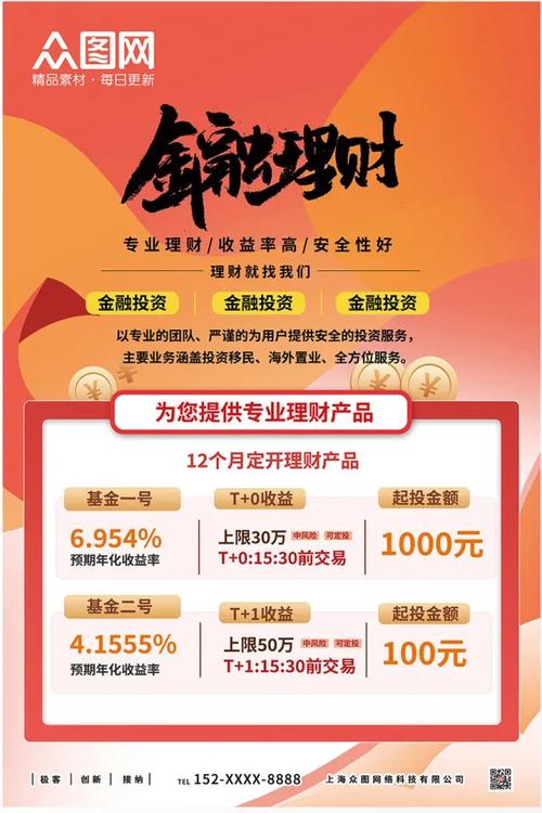 新出理财产品可以买吗（新出的理财产品好吗）