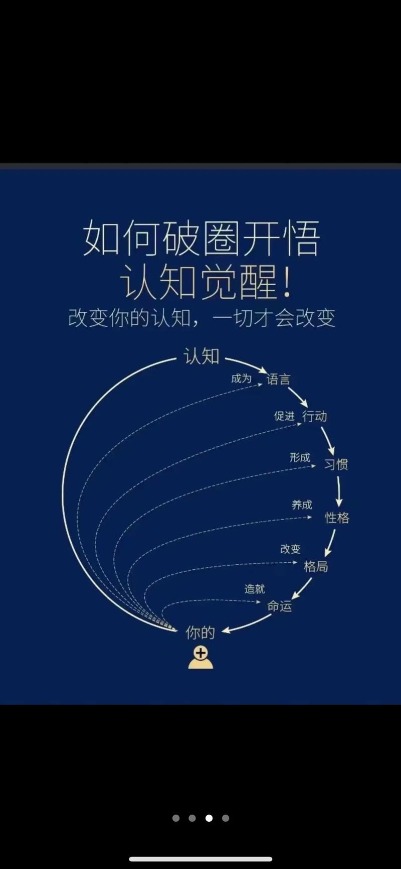 知识共享能量共(知识共享是什么)
