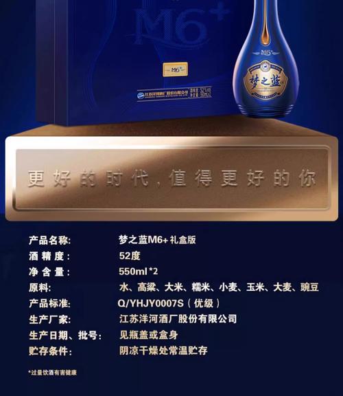 酒价内参3月20日价格发布，洋河梦之蓝M6+小幅上涨1元