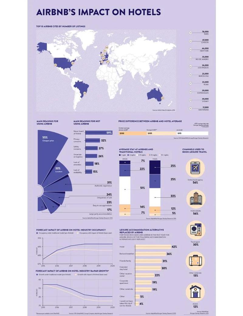 内容传播数据指标构成有哪些类型(传播效果数据)