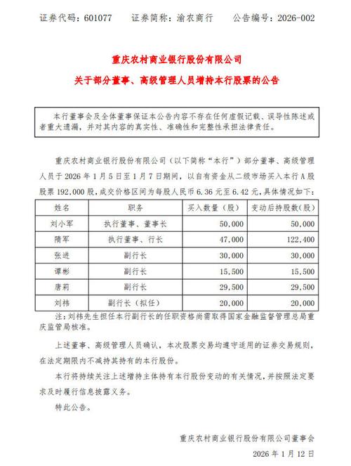 重庆农商行：独立非执行董事李嘉明离世