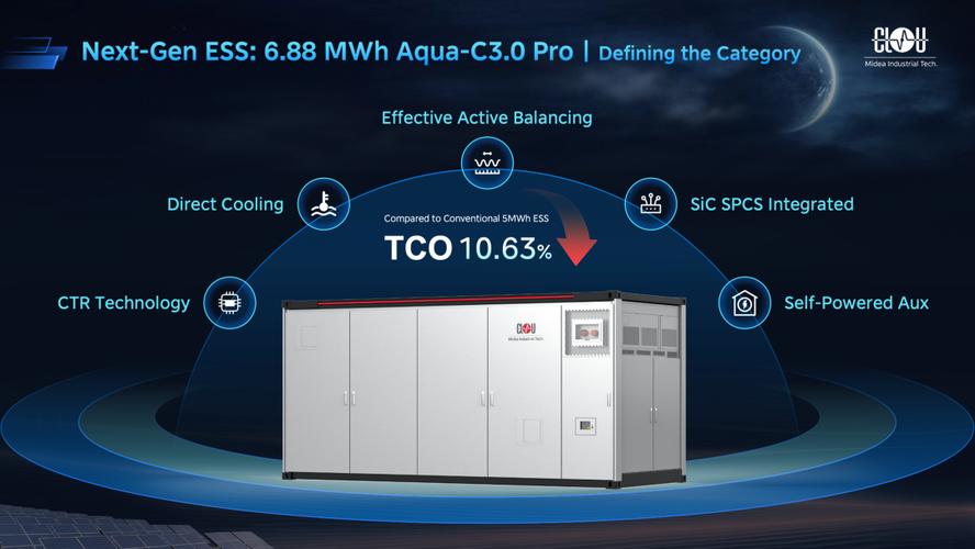 科陆电子：2025年营收63.10亿元，储能业务同比增长超160.74%