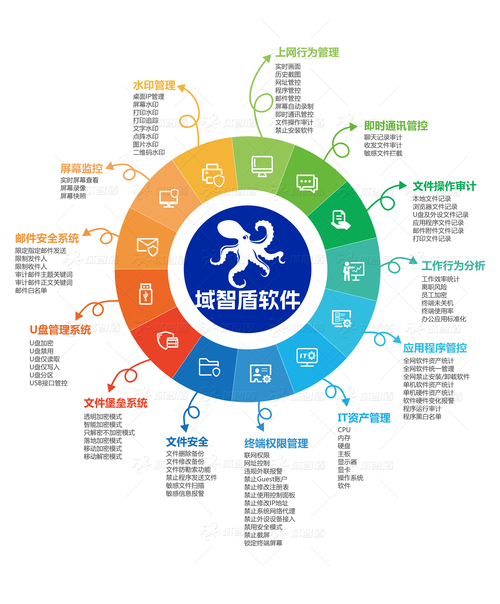 跨平台ui解决方案有哪些（跨平台技术都有哪些）
