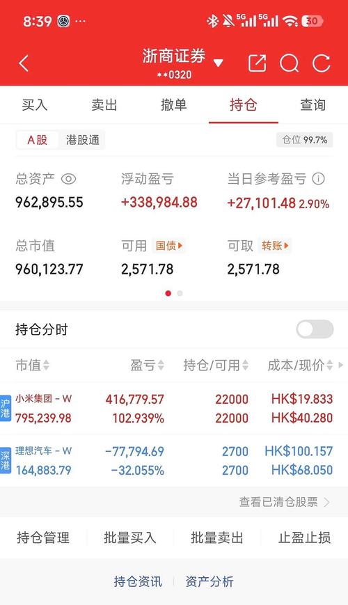 卢克石油公司报告198亿美元资产减记，业绩转为1.06万亿卢布净亏损