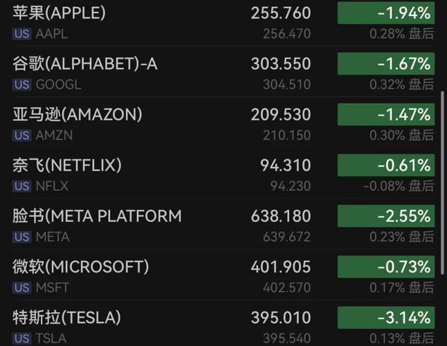 被控走私英伟达芯片2人被抓1人在逃 隔夜美股超微电脑暴跌33.32%!协创数据昨天紧急澄清还是跌了14.89%