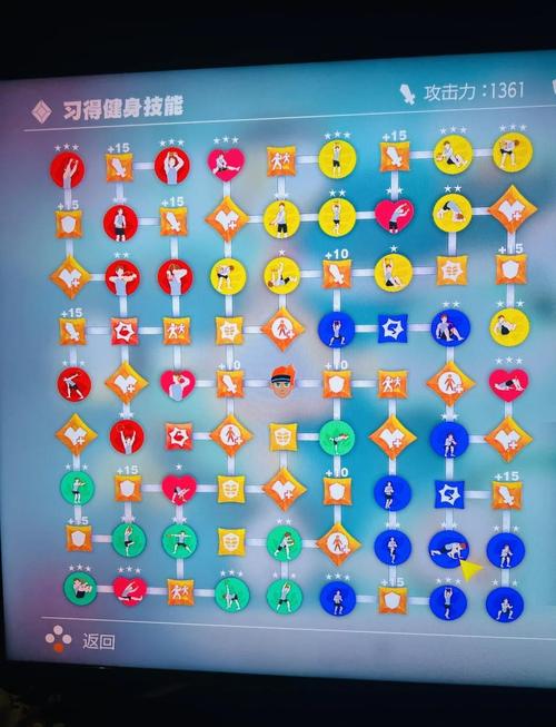 健身环大冒险一共有多少章(健身环大冒险有几个关卡)